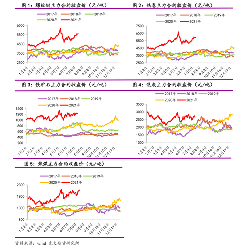 十五深圳小额贷款行业的前景展望与投资机会分析(深圳小额信贷)