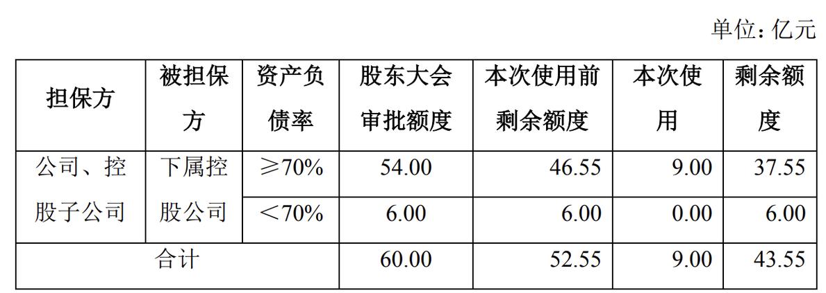 深圳南山房产抵押贷款申请攻略(深圳市南山区房产登记中心官网中心)